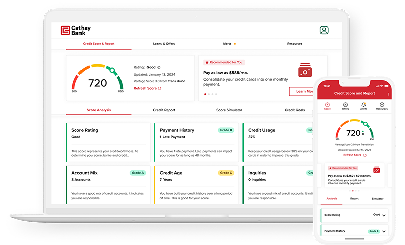 The Cathay Bank website is displayed on a laptop and mobile device prototype to show off a credit score report. 