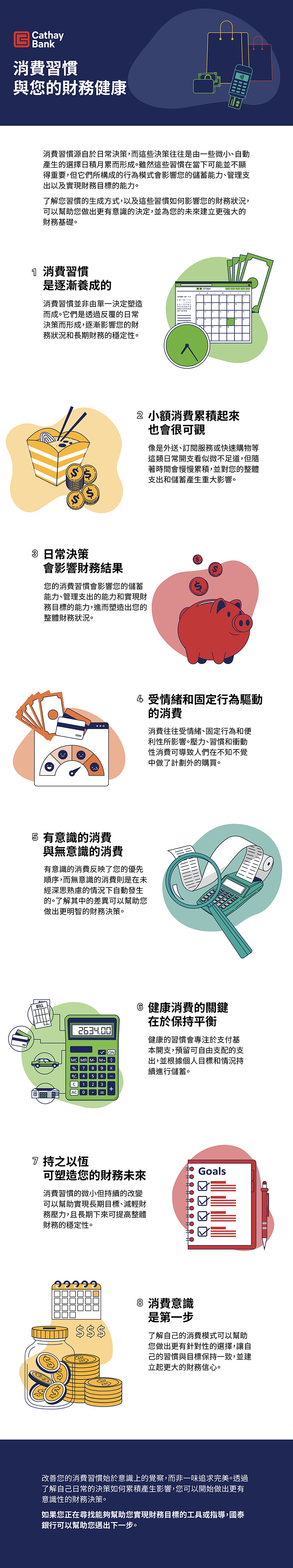 infographic