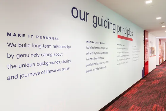 Cathay Bank's Guiding Principles